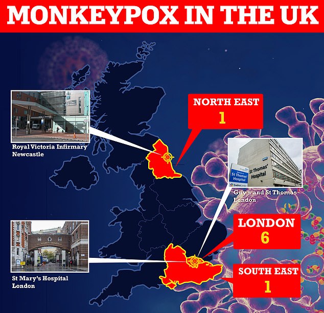 Seven Britons have been diagnosed with monkeypox and six of them appear to have contracted it in the UK — in a sign the virus is spreading in the community. The seventh UK patient had brought the virus back from Nigeria, where the disease is widespread. At least three patients are receiving care at specialist NHS units in London and Newcastle
